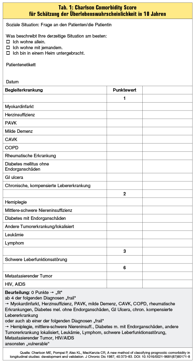 Multidimensionales geriatrisches Assessment | Universum Innere Medizin | MedMedia